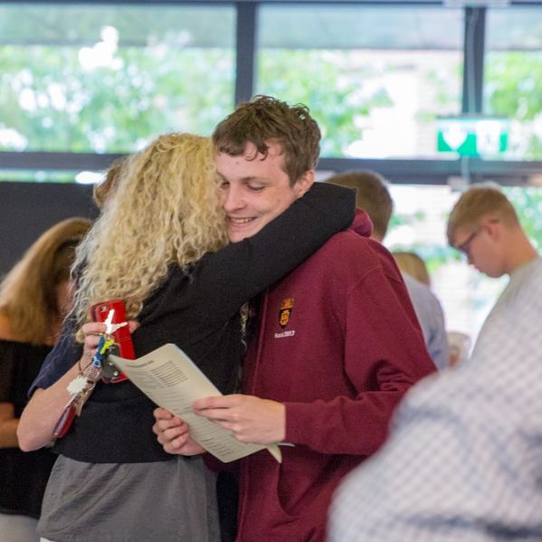 a level results day 2018-9